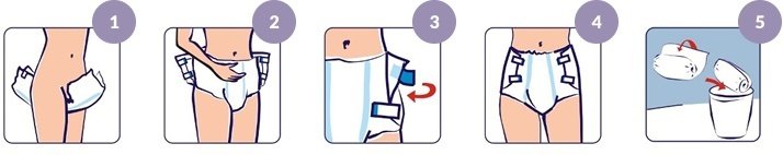 Надевая изделие стоя