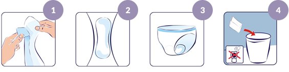 Надевая изделие стоя