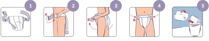 Надевая изделие стоя