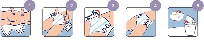Положить продукт на человека, лежащего