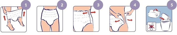 Надевая изделие стоя