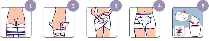 Надевая изделие стоя